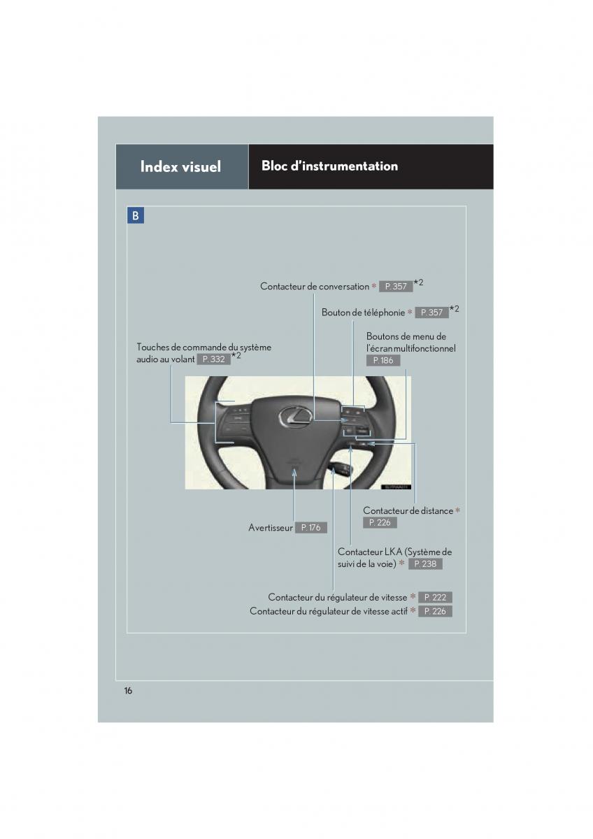 Lexus HS manuel du proprietaire / page 18