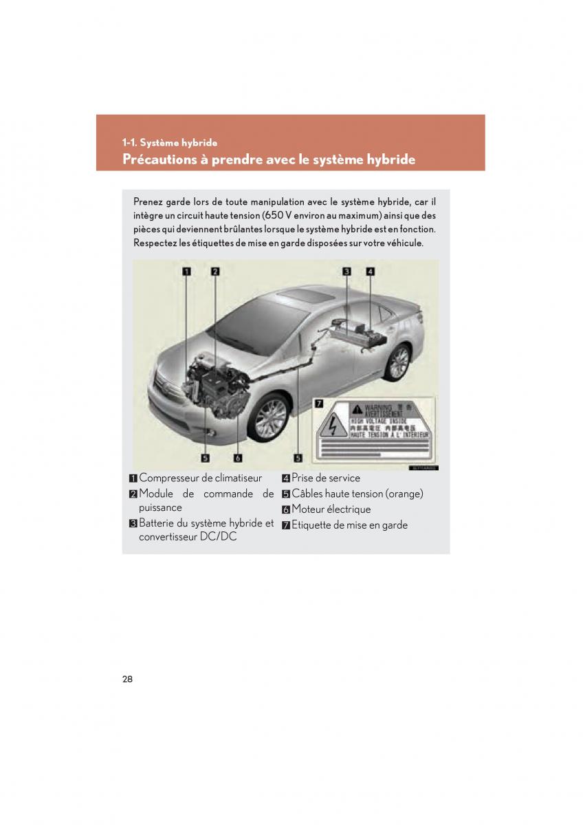 Lexus HS manuel du proprietaire / page 30