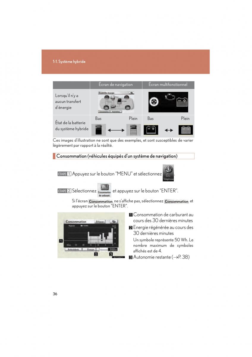 Lexus HS manuel du proprietaire / page 38