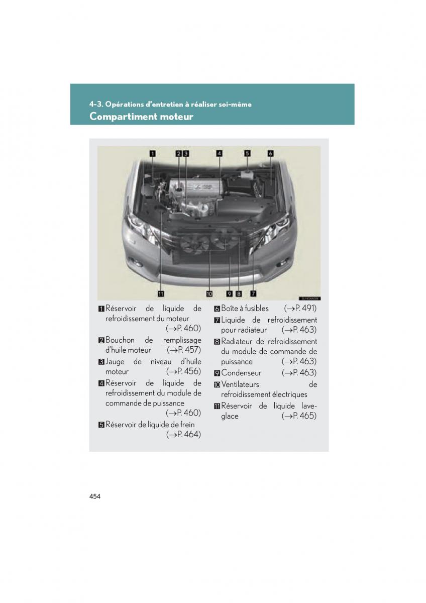 Lexus HS manuel du proprietaire / page 456