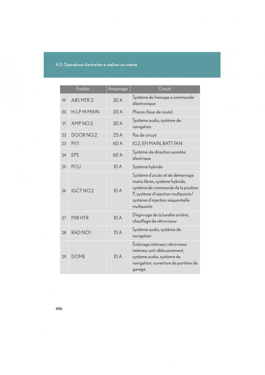 Lexus HS manuel du proprietaire / page 498