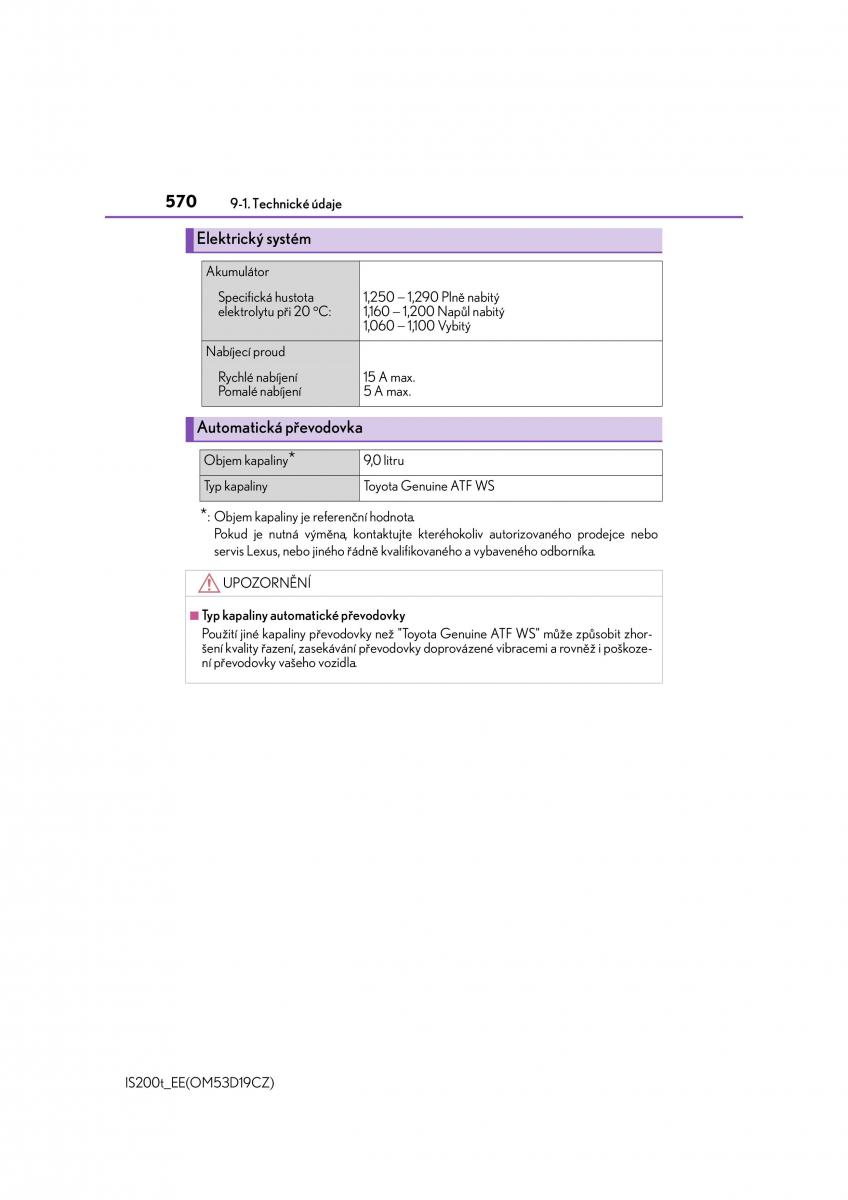 Lexus IS200t III 3 navod k obsludze / page 570
