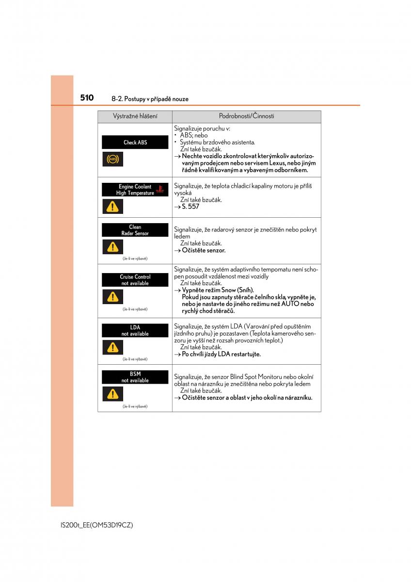 Lexus IS200t III 3 navod k obsludze / page 510
