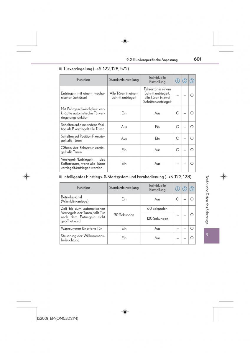 Lexus IS200t III 3 Handbuch / page 601