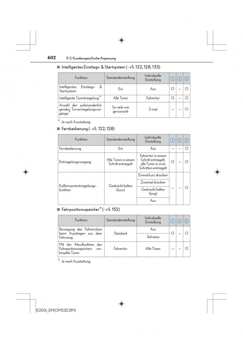 Lexus IS200t III 3 Handbuch / page 602