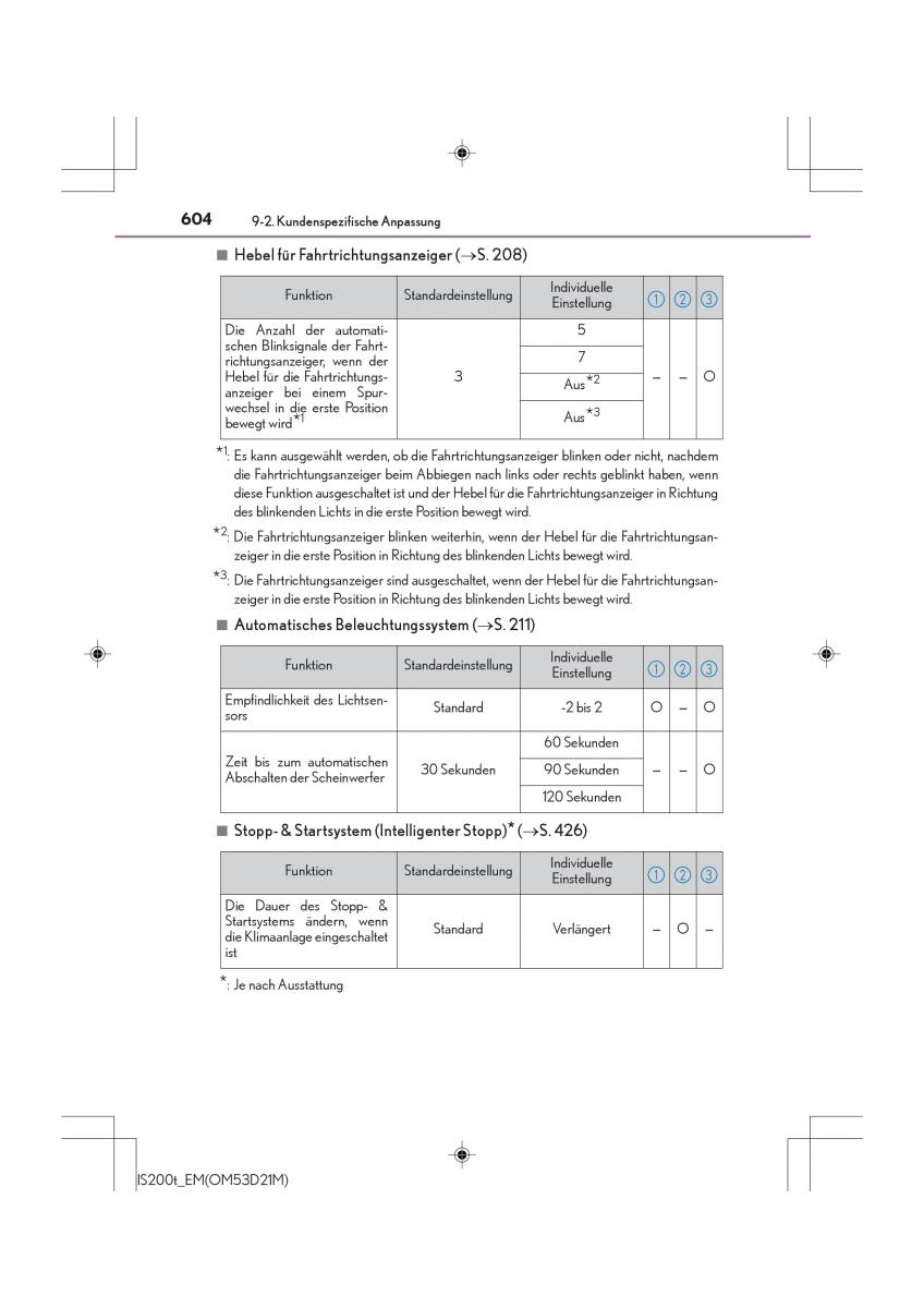 Lexus IS200t III 3 Handbuch / page 604