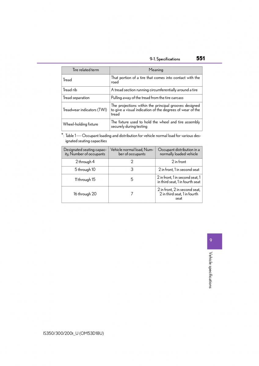 Lexus IS200t III 3 owners manual / page 551