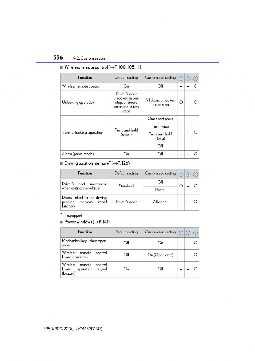 Lexus IS200t III 3 owners manual / page 556