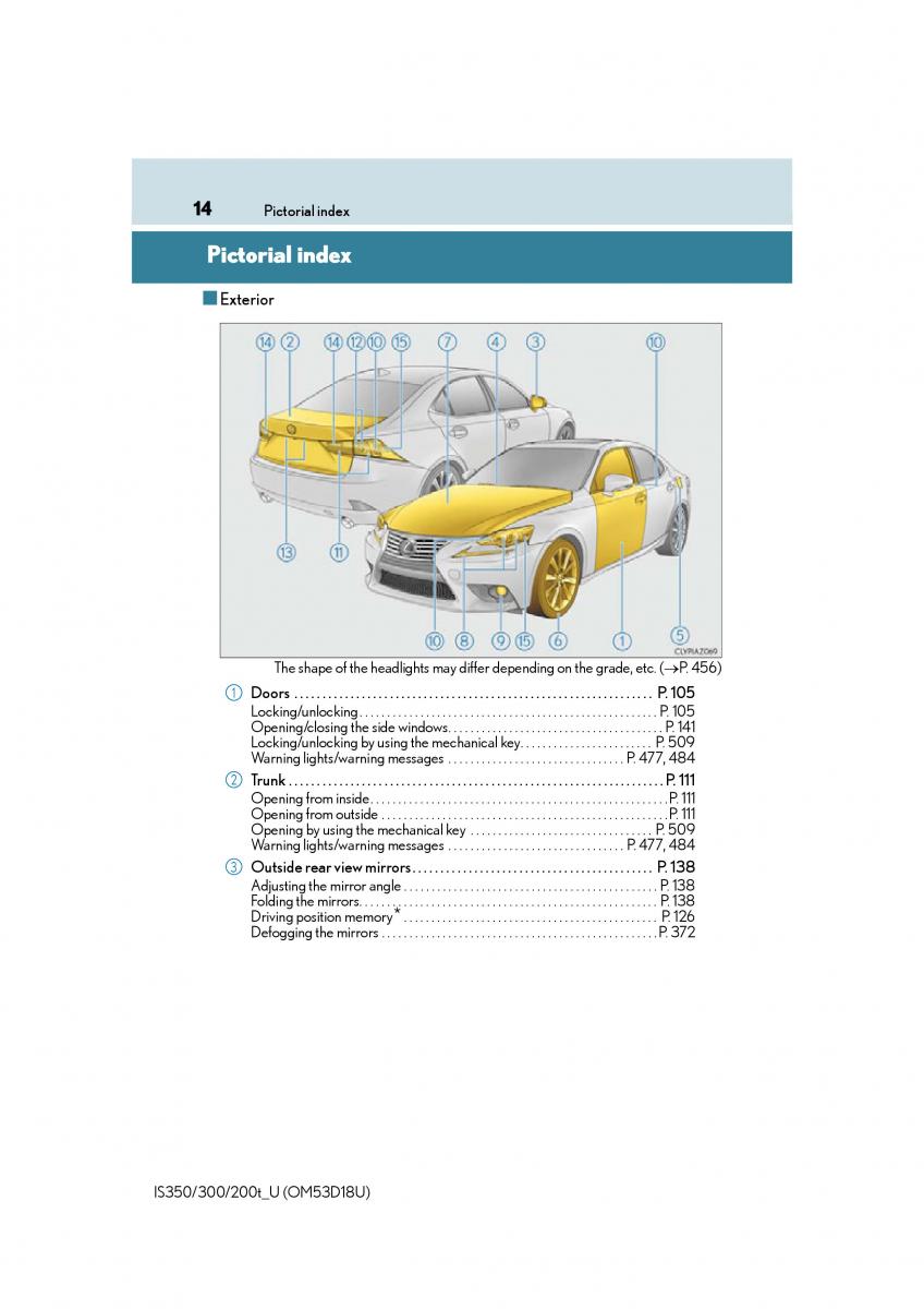 Lexus IS200t III 3 owners manual / page 14