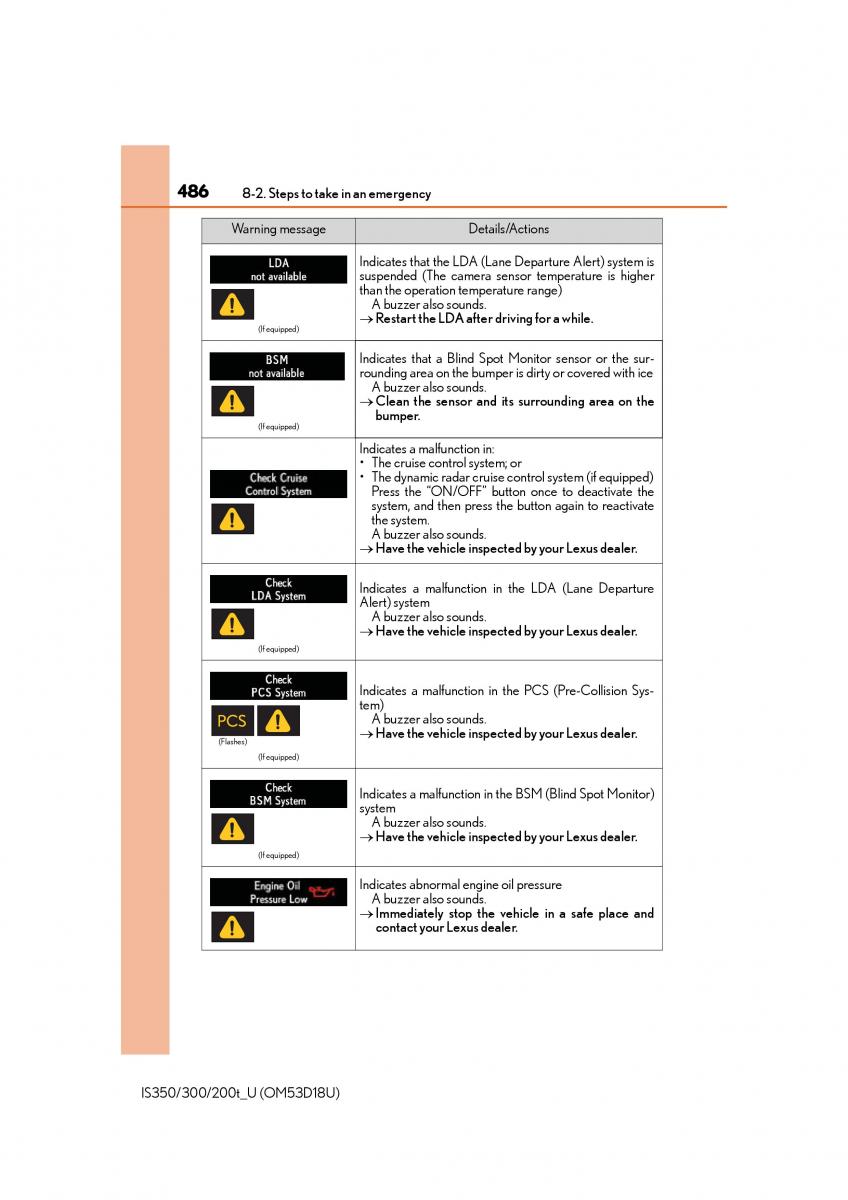 Lexus IS200t III 3 owners manual / page 486