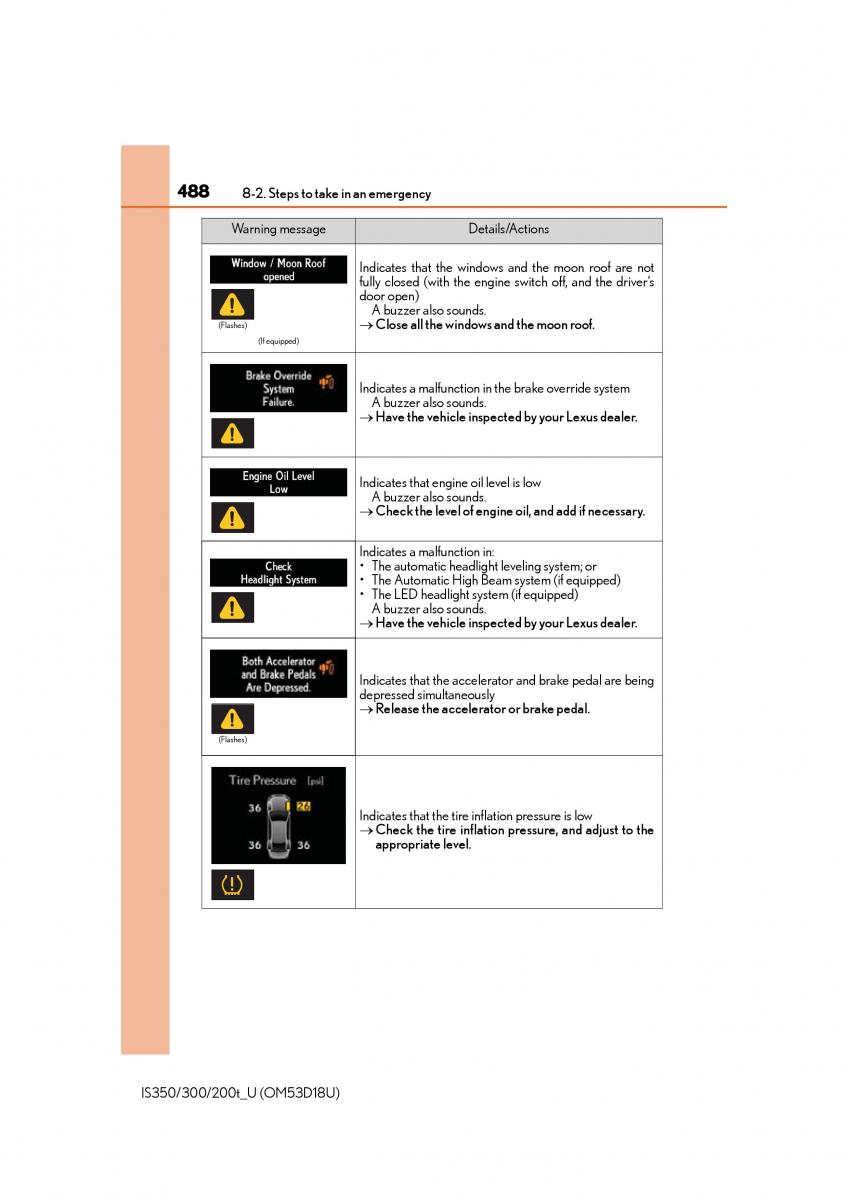 Lexus IS200t III 3 owners manual / page 488