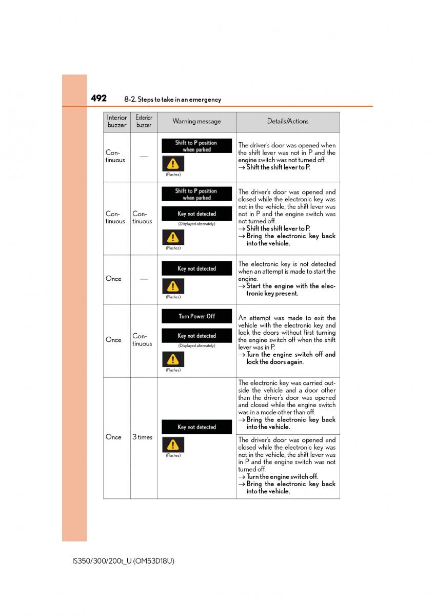 Lexus IS200t III 3 owners manual / page 492