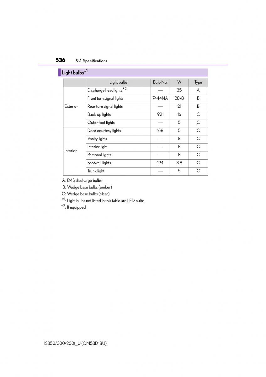 Lexus IS200t III 3 owners manual / page 536