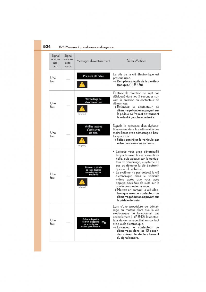 Lexus IS200t III 3 manuel du proprietaire / page 526