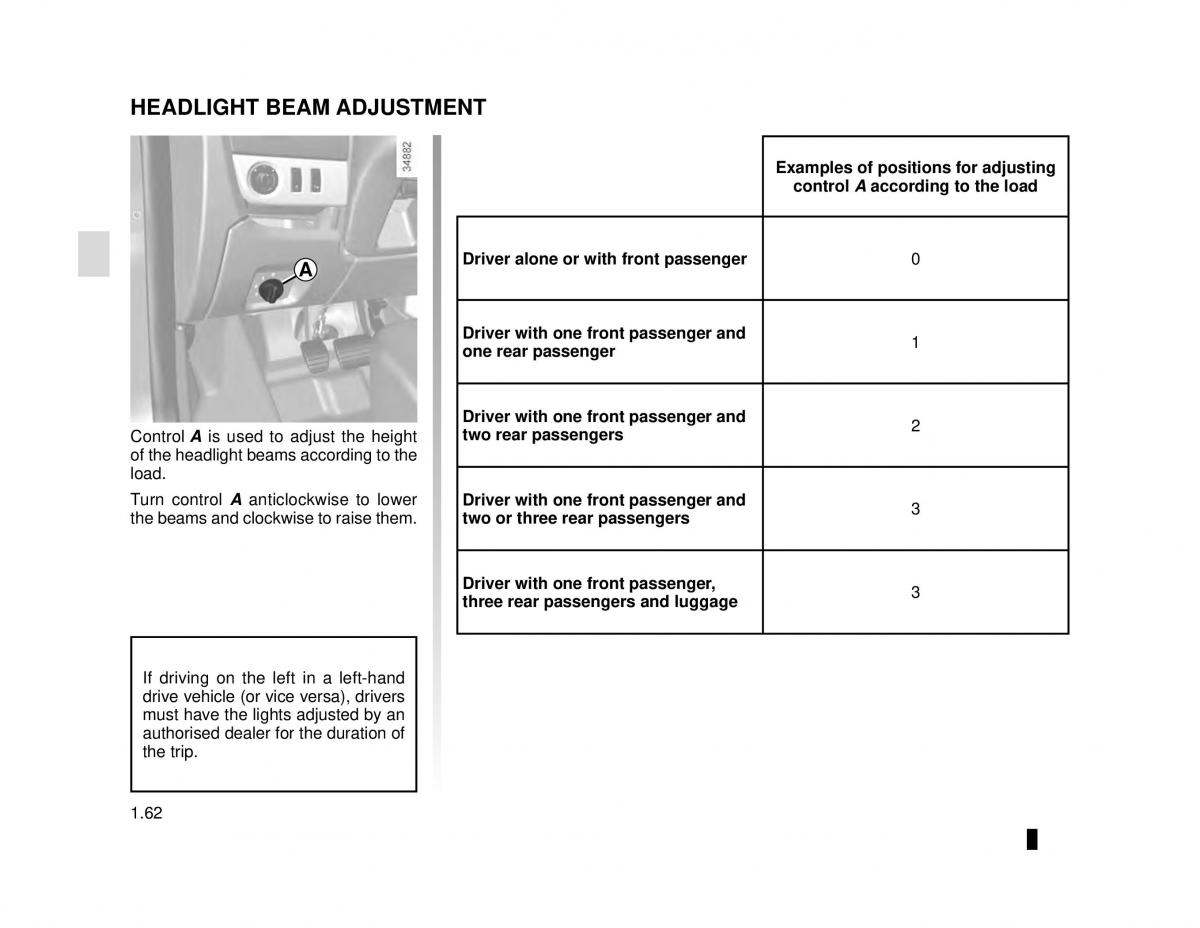 Dacia Dokker owners manual / page 68