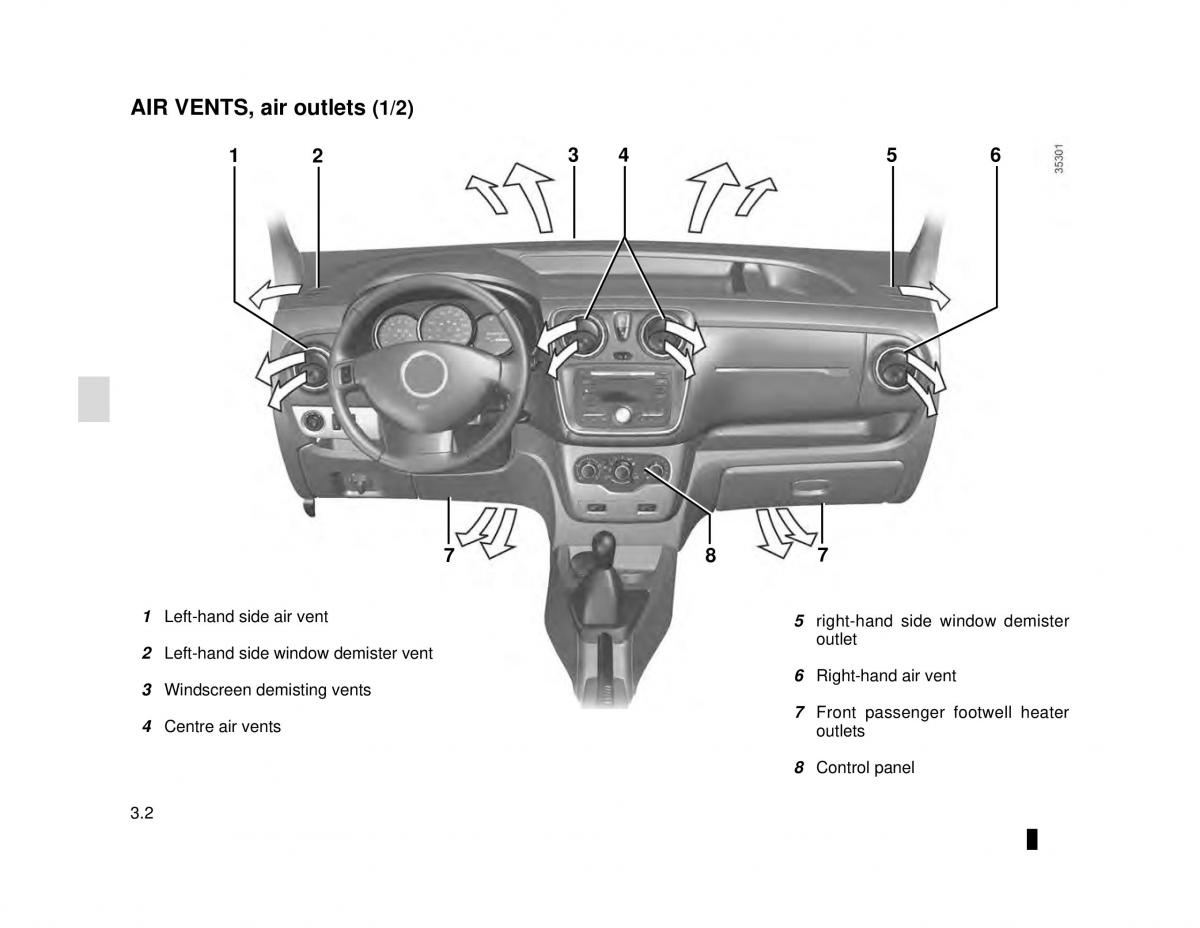 manual  Dacia Dokker owners manual / page 110