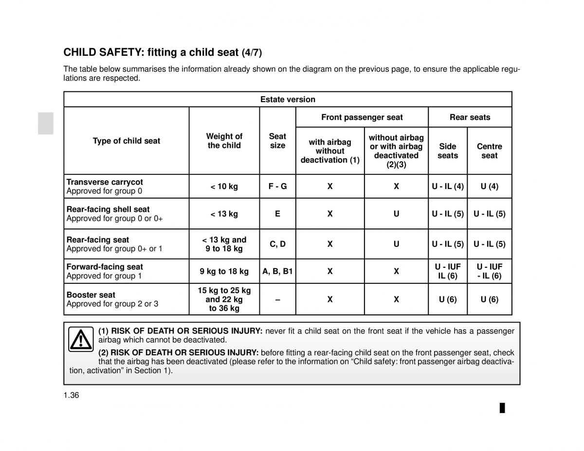 manual  Dacia Dokker owners manual / page 42