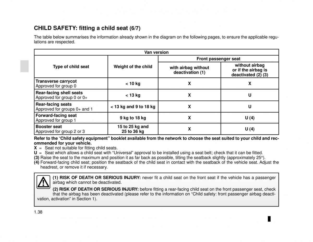 manual  Dacia Dokker owners manual / page 44