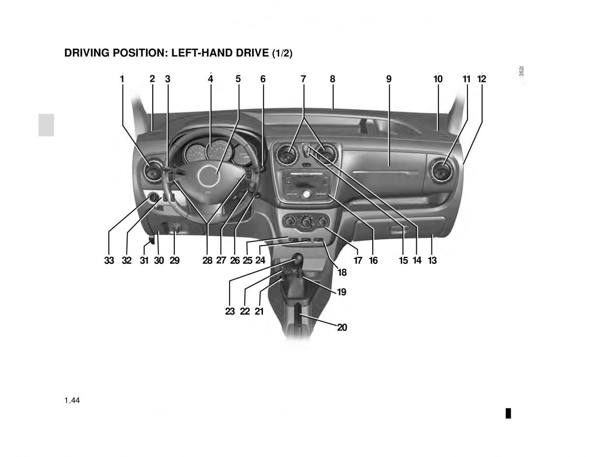 manual  Dacia Dokker owners manual / page 50