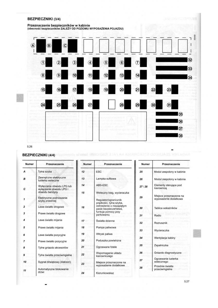 Dacia Dokker instrukcja obslugi / page 85