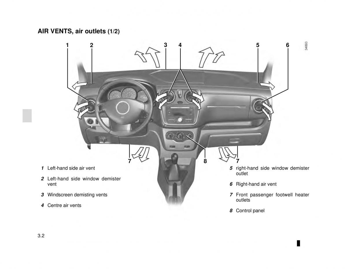 manual  Dacia Lodgy owners manual / page 104