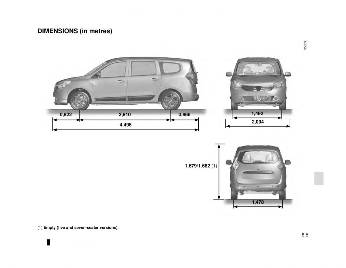 manual  Dacia Lodgy owners manual / page 197