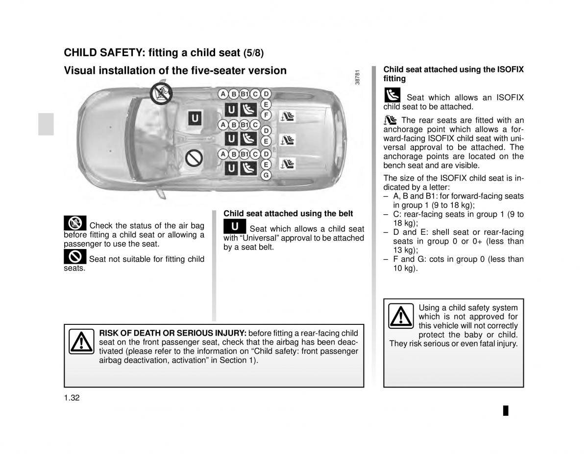 manual  Dacia Lodgy owners manual / page 38