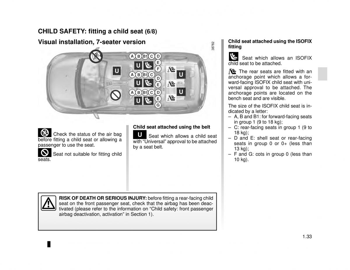 manual  Dacia Lodgy owners manual / page 39