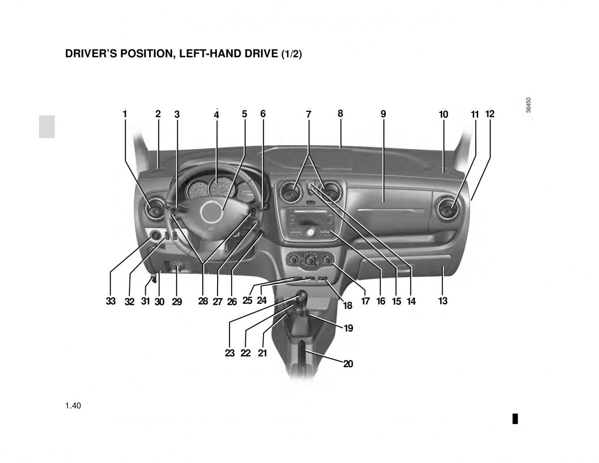 manual  Dacia Lodgy owners manual / page 46