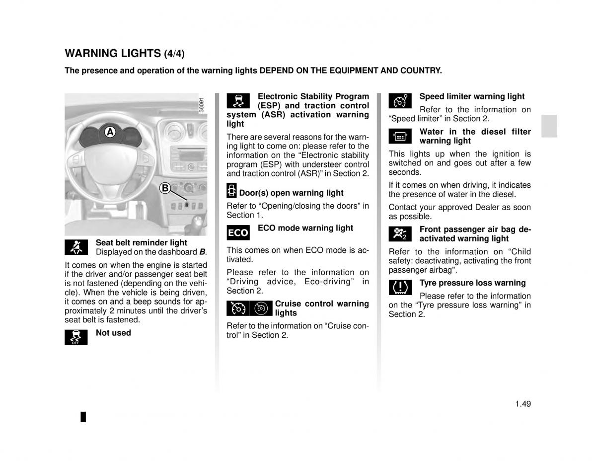 Dacia Logan MCV Sandero II 2 owners manual / page 55