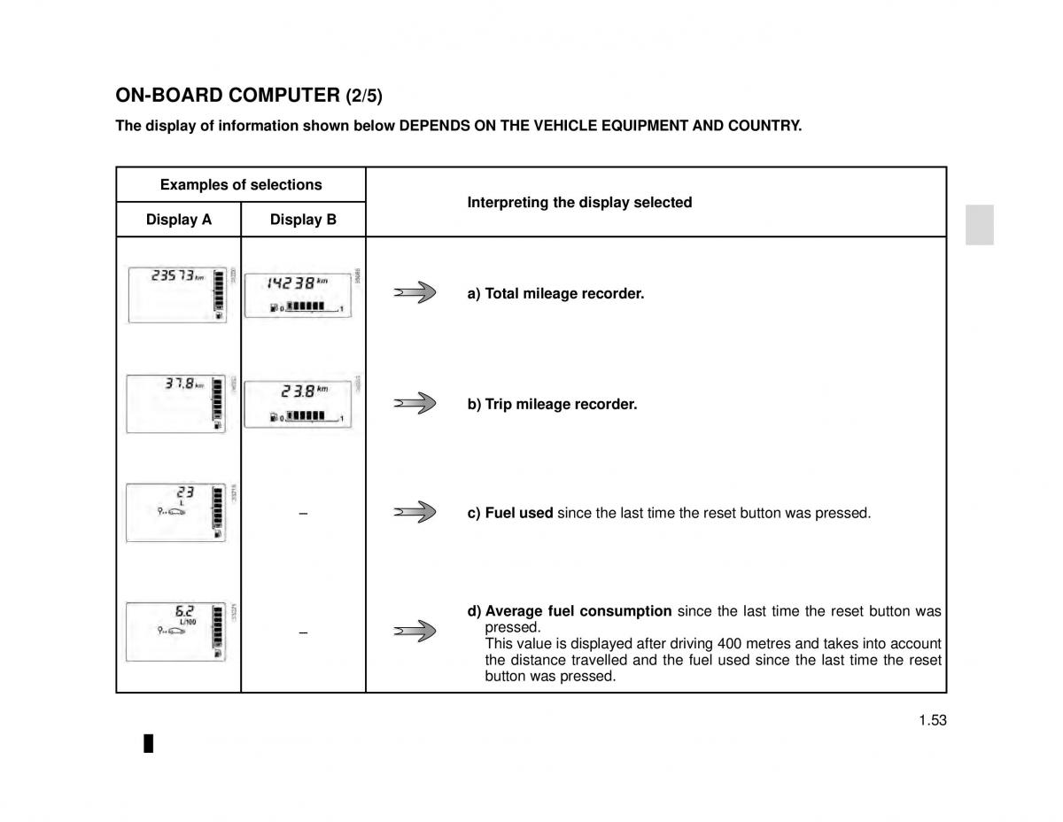 Dacia Logan MCV Sandero II 2 owners manual / page 59