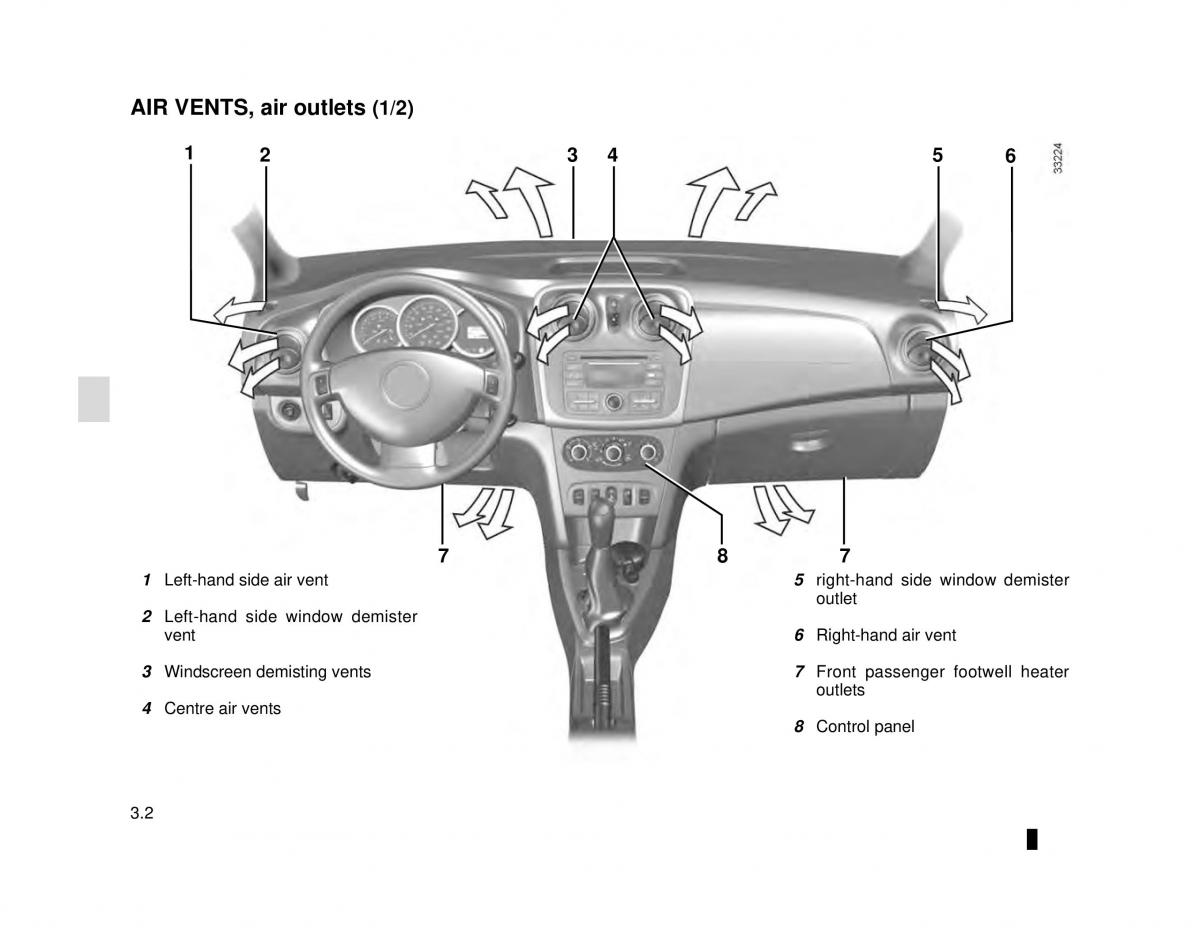 Dacia Logan MCV Sandero II 2 owners manual / page 114