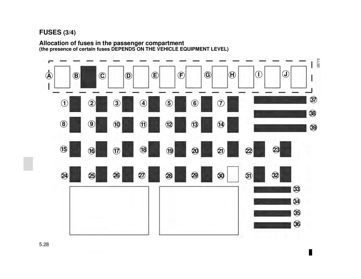 Dacia Logan MCV Sandero II 2 owners manual / page 192