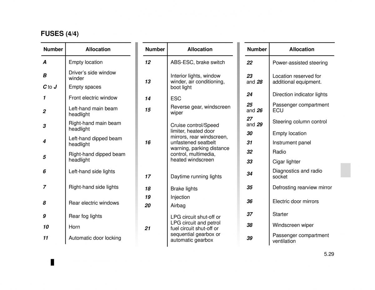 Dacia Logan MCV Sandero II 2 owners manual / page 193