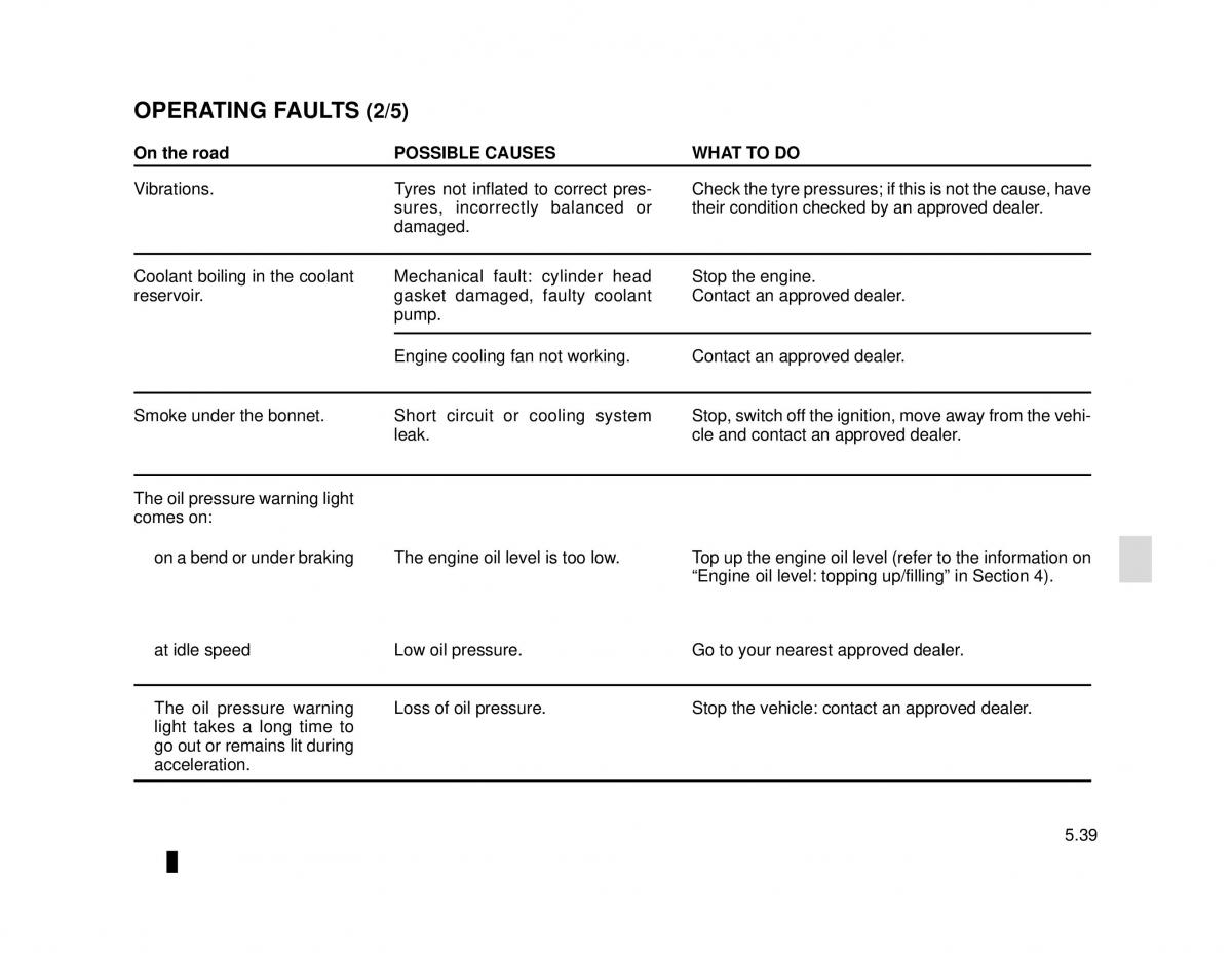 Dacia Logan MCV Sandero II 2 owners manual / page 203