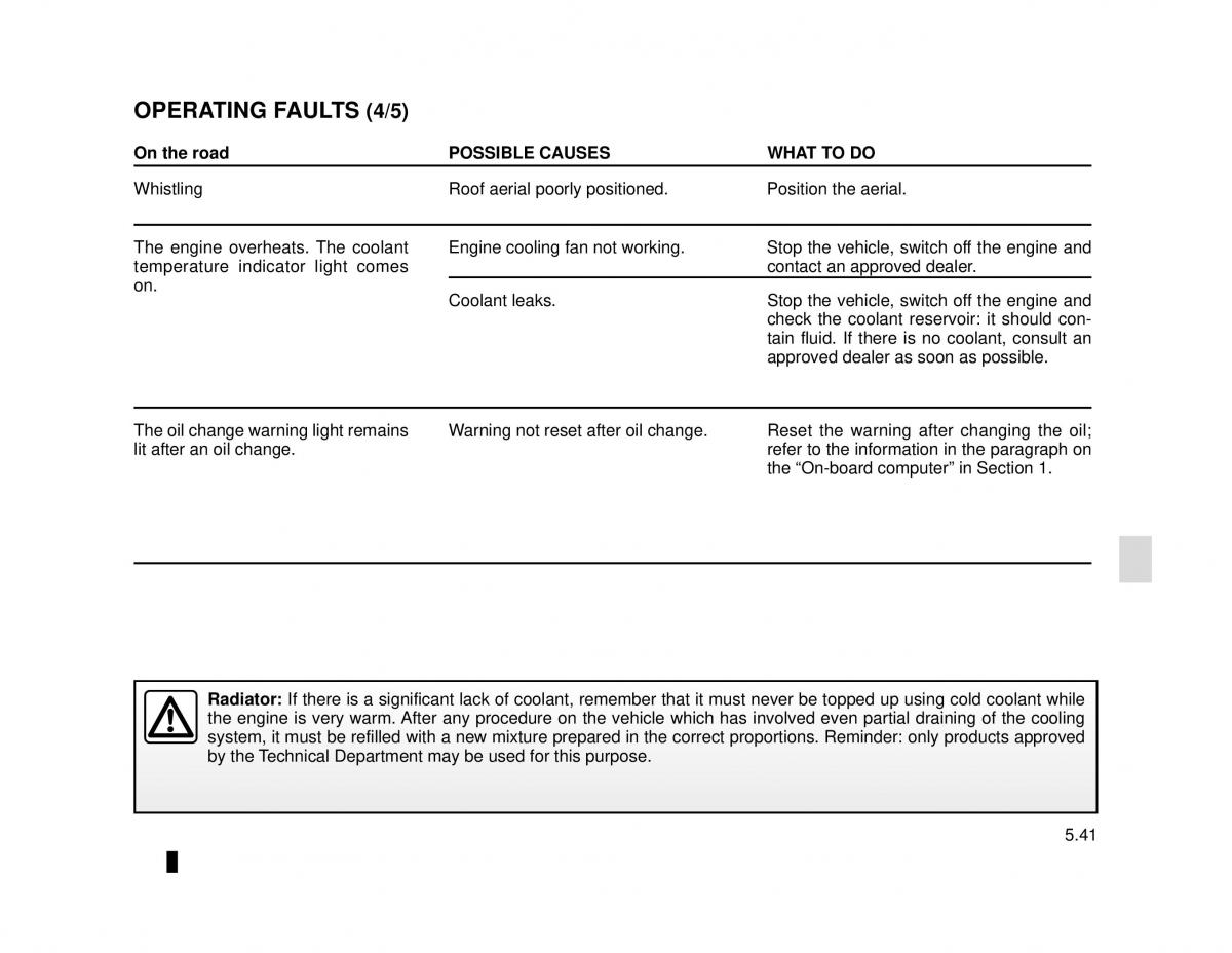 Dacia Logan MCV Sandero II 2 owners manual / page 205