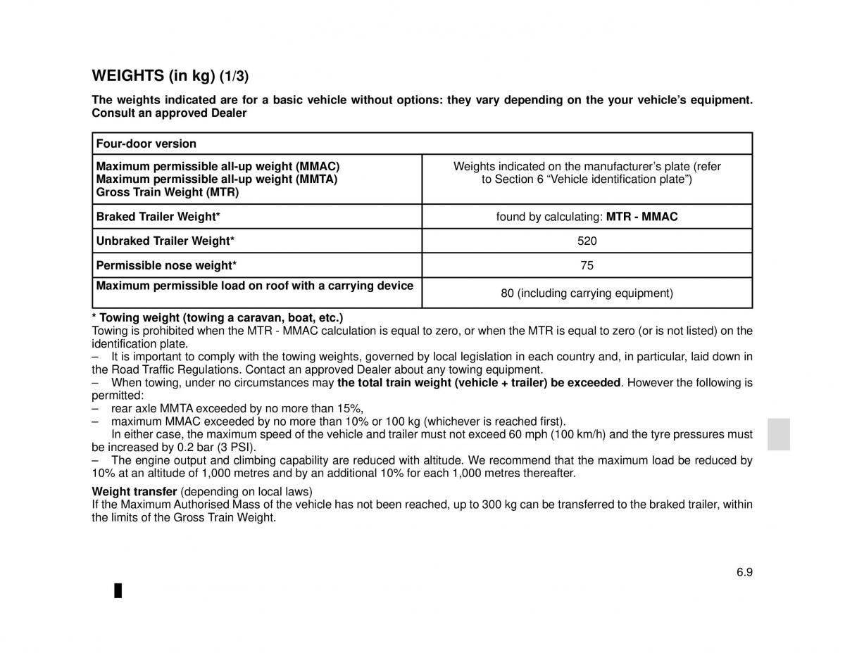 Dacia Logan MCV Sandero II 2 owners manual / page 215