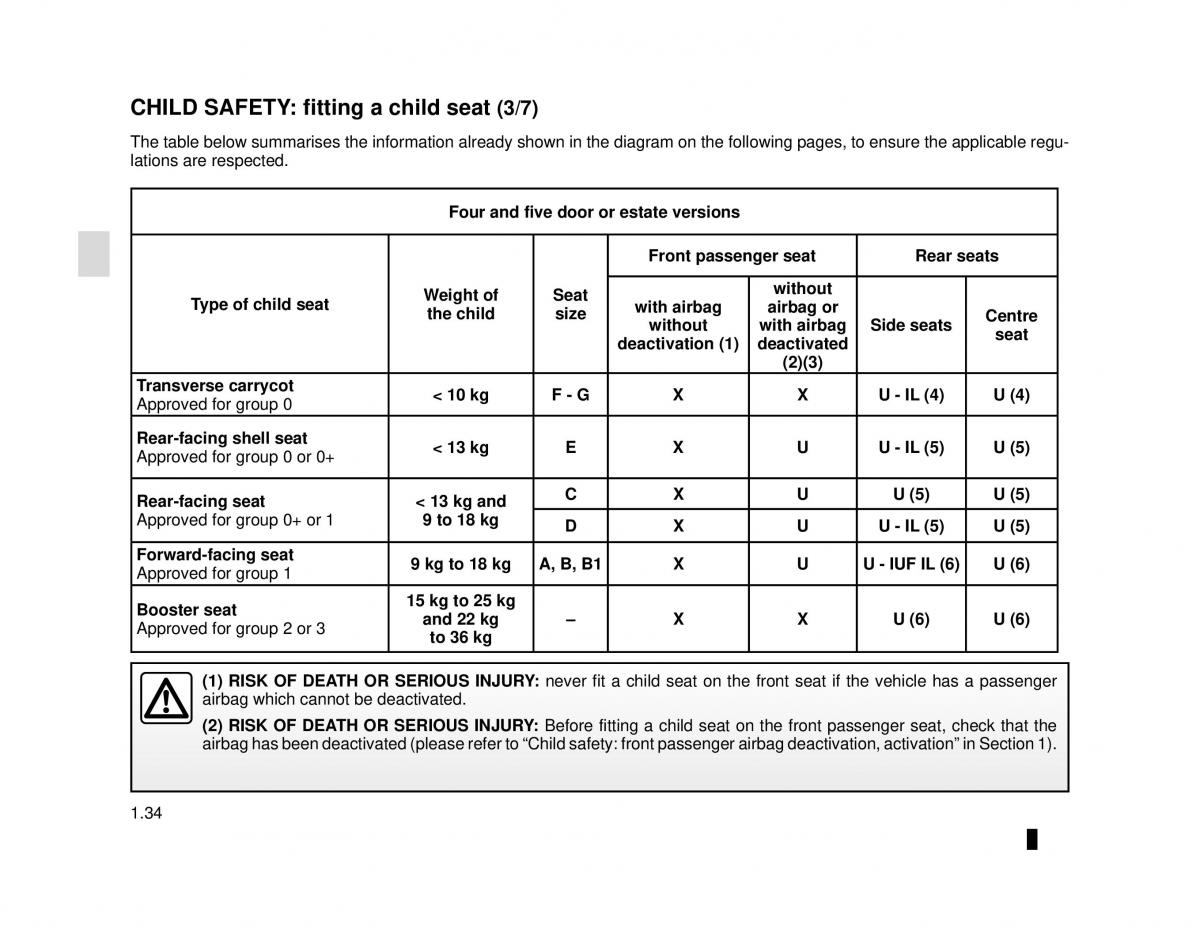 Dacia Logan MCV Sandero II 2 owners manual / page 40