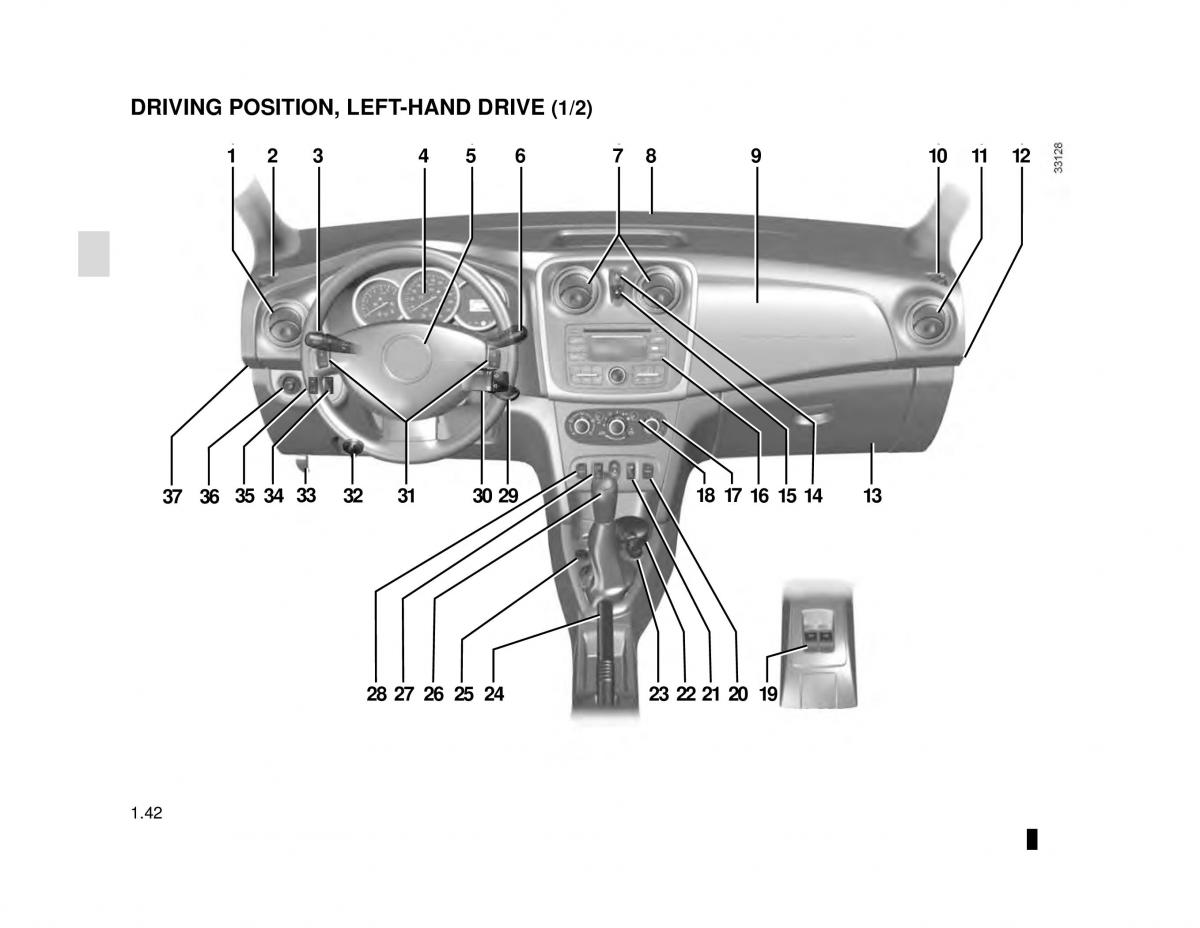 Dacia Logan MCV Sandero II 2 owners manual / page 48