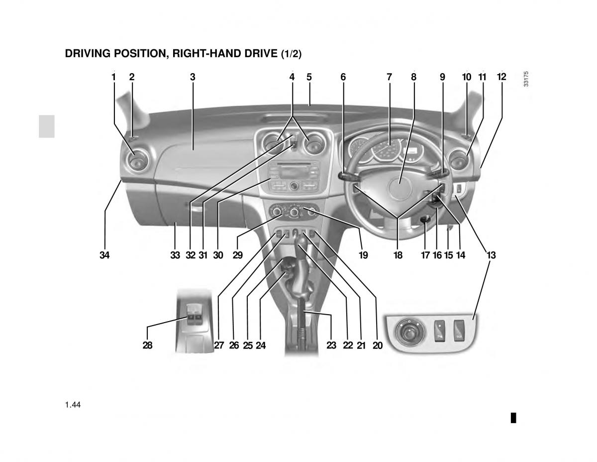 Dacia Logan MCV Sandero II 2 owners manual / page 50