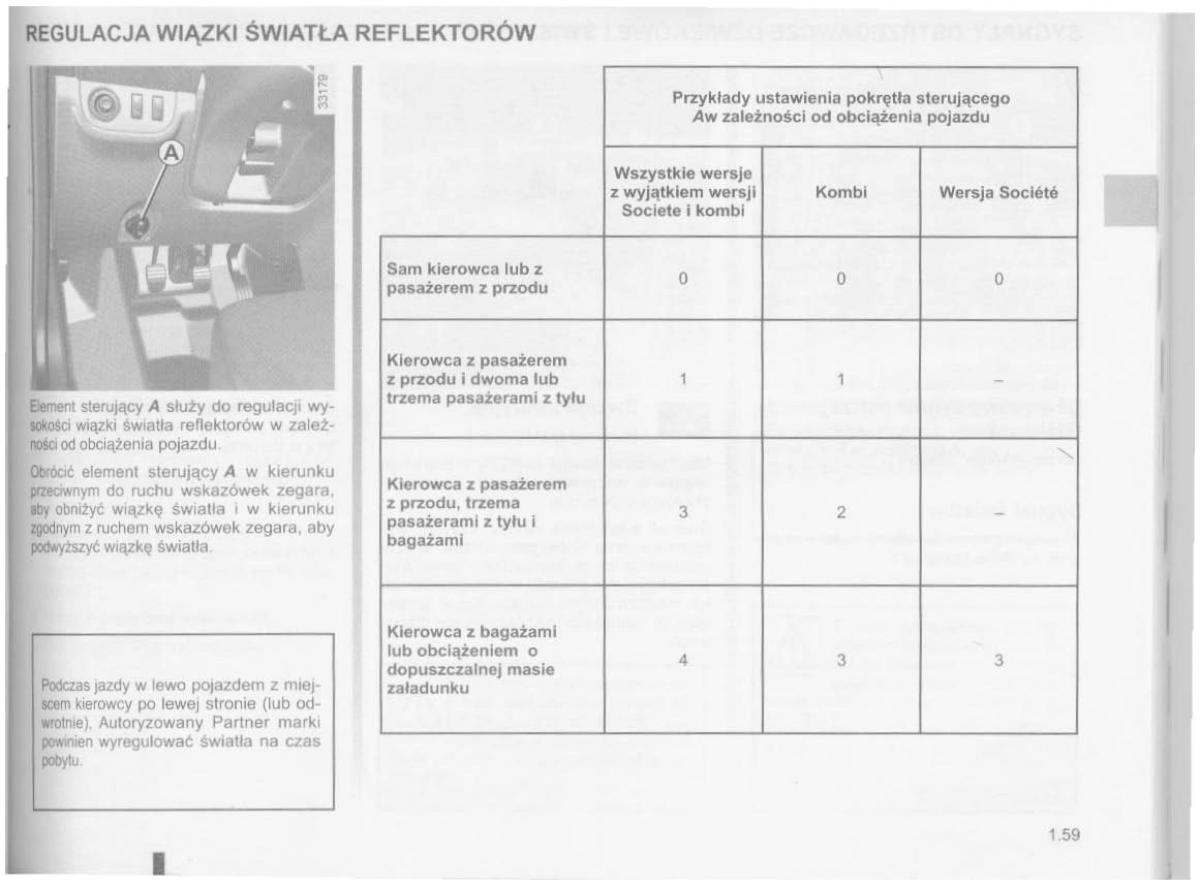 Dacia Logan MCV Sandero II 2 instrukcja obslugi / page 63