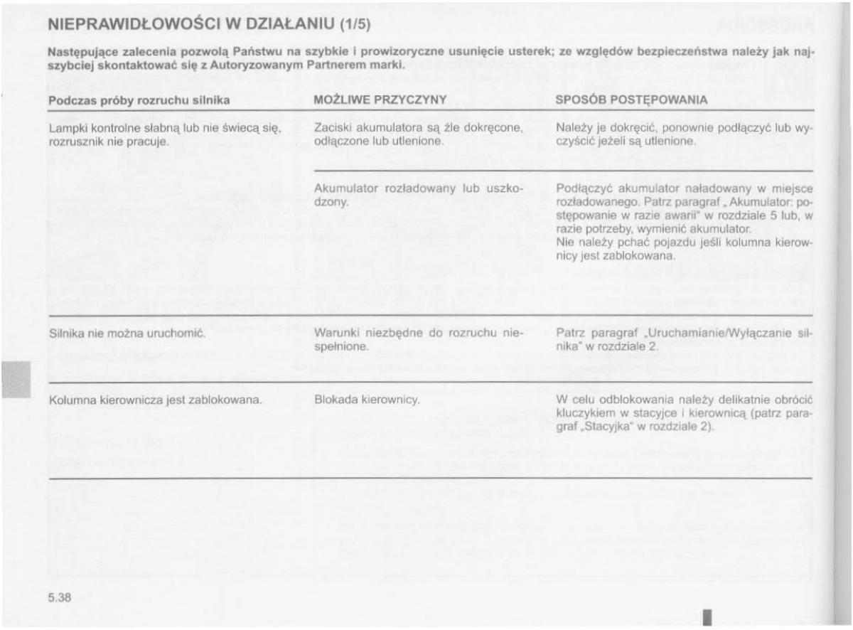 Dacia Logan MCV Sandero II 2 instrukcja obslugi / page 187