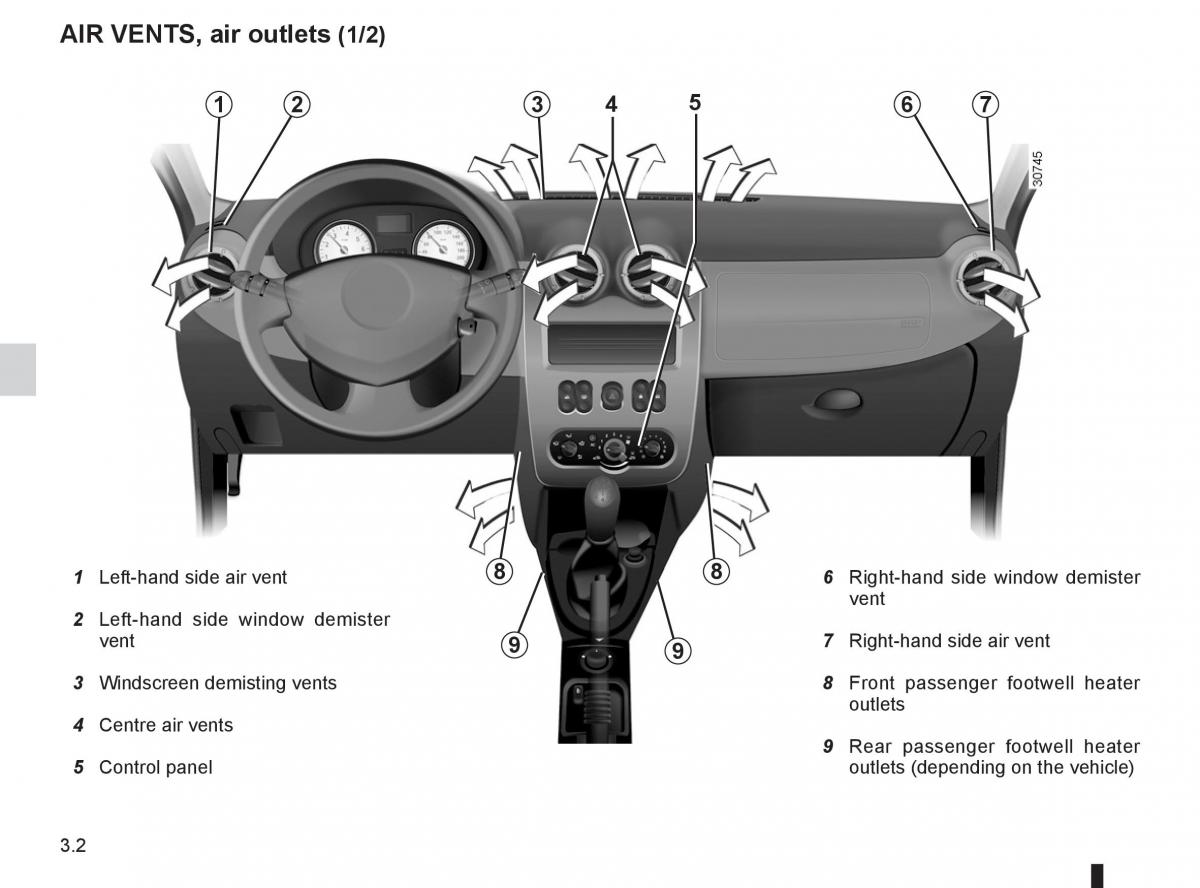 Dacia Sandero I 1 owners manual / page 82