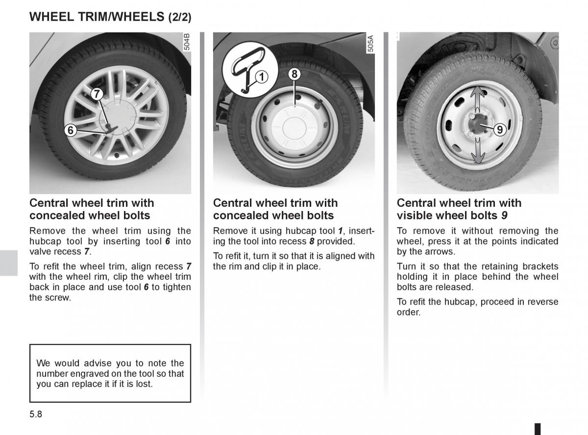 Dacia Sandero I 1 owners manual / page 128