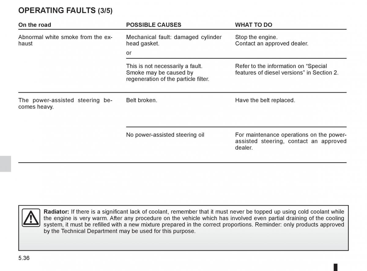 Dacia Sandero I 1 owners manual / page 156