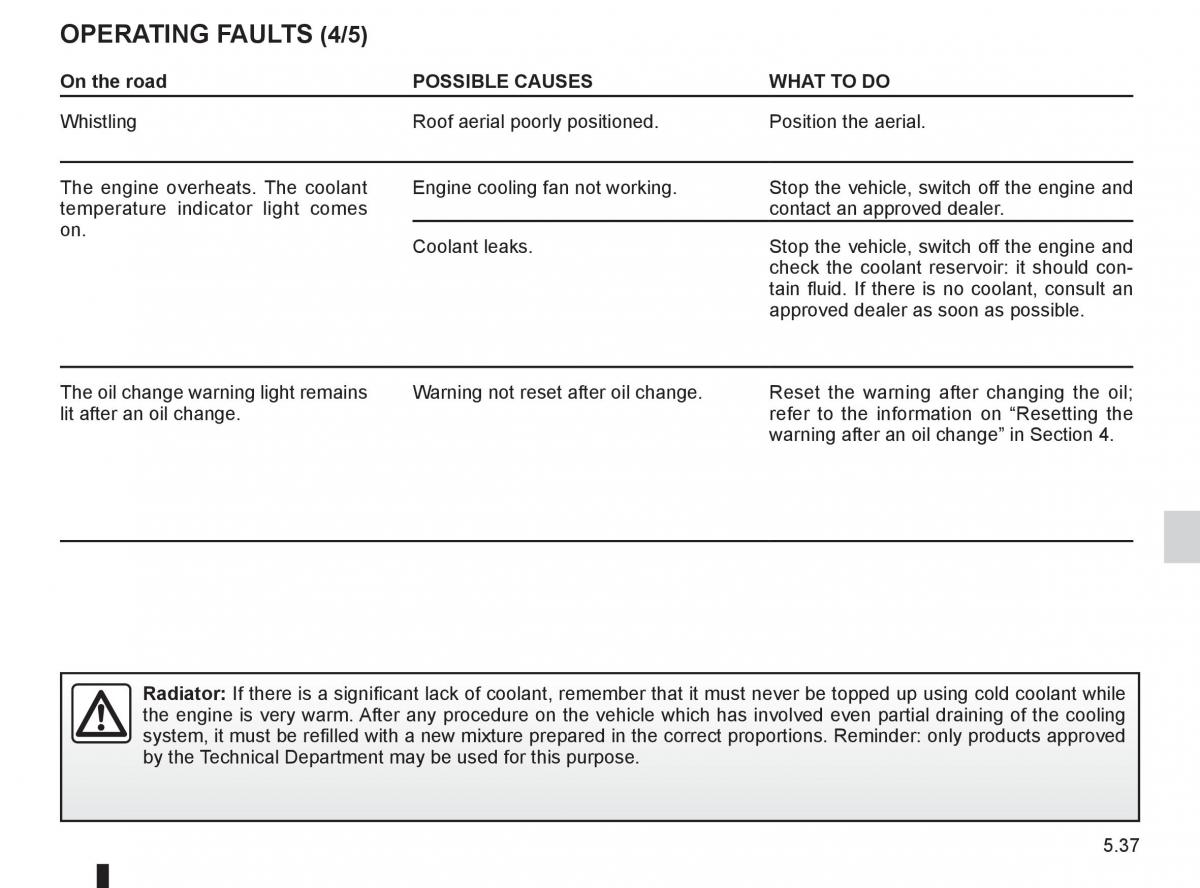 Dacia Sandero I 1 owners manual / page 157