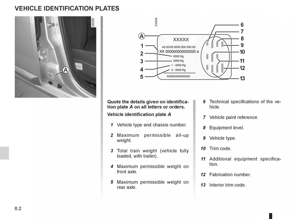 Dacia Sandero I 1 owners manual / page 160