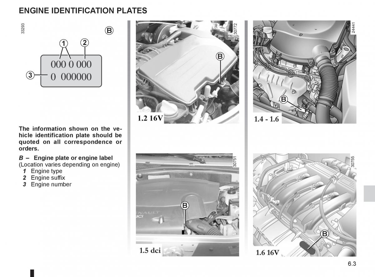 Dacia Sandero I 1 owners manual / page 161