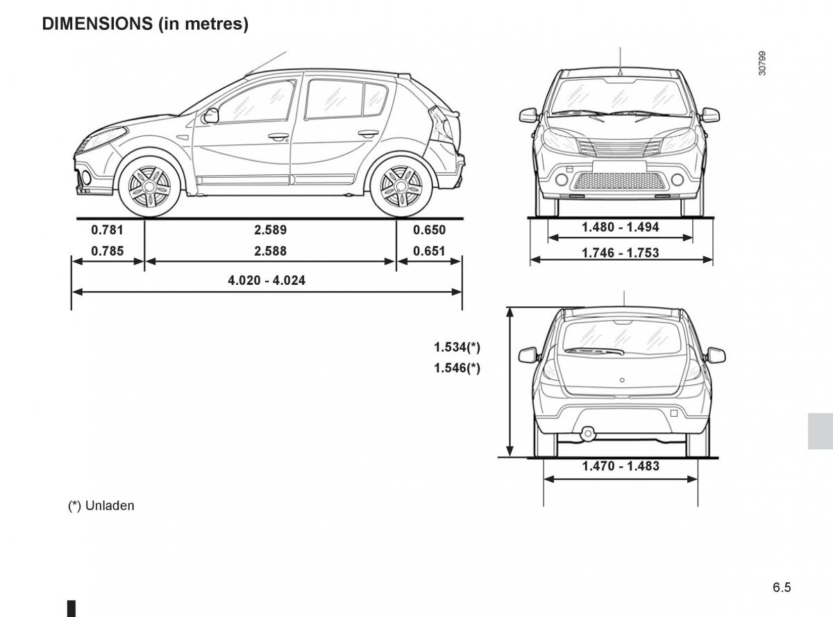 Dacia Sandero I 1 owners manual / page 163