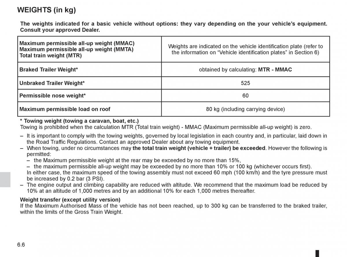 Dacia Sandero I 1 owners manual / page 164